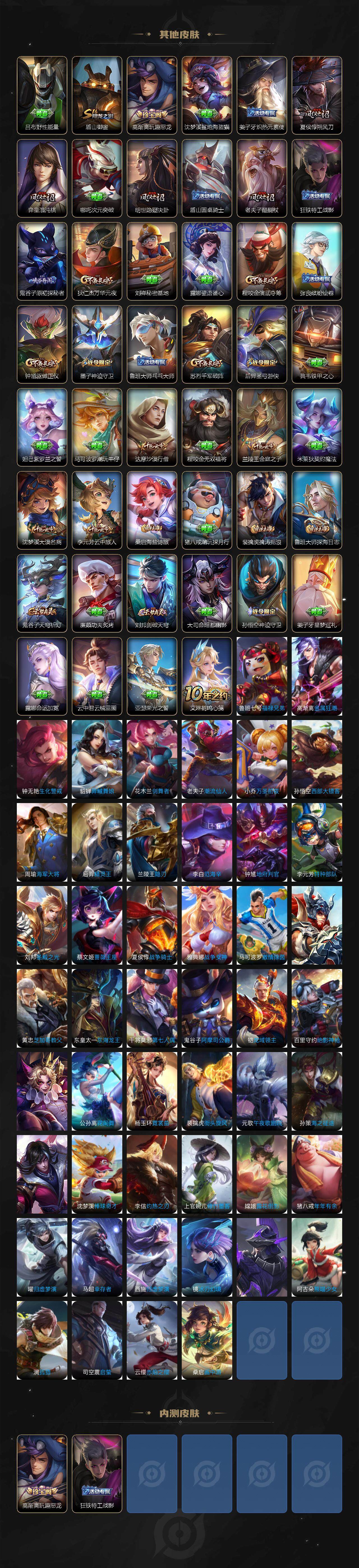 WZJZ3477540王者荣耀账号详情图5