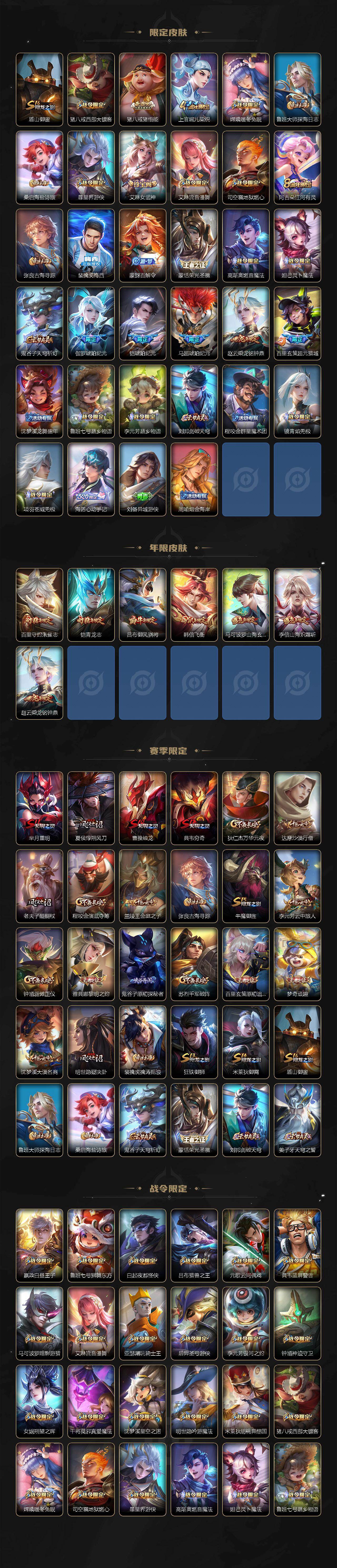 WZ03410385王者荣耀账号详情图4