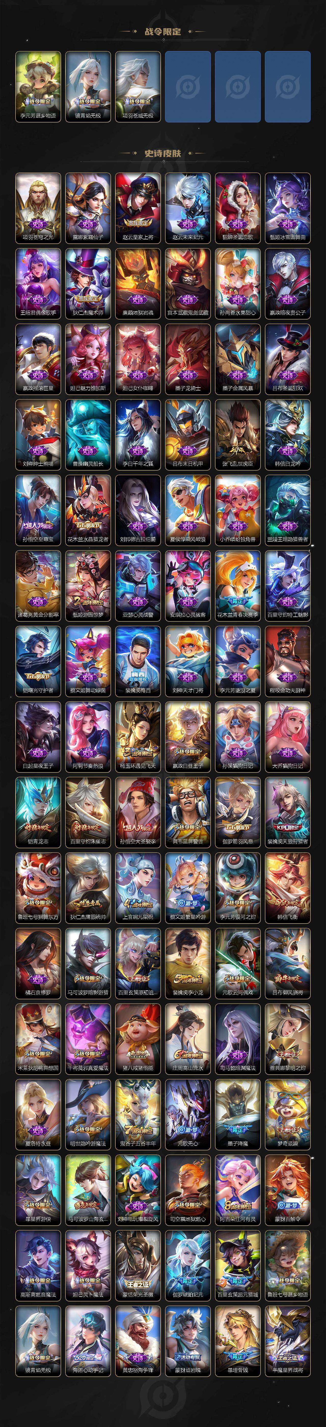 WZ03410385王者荣耀账号详情图5