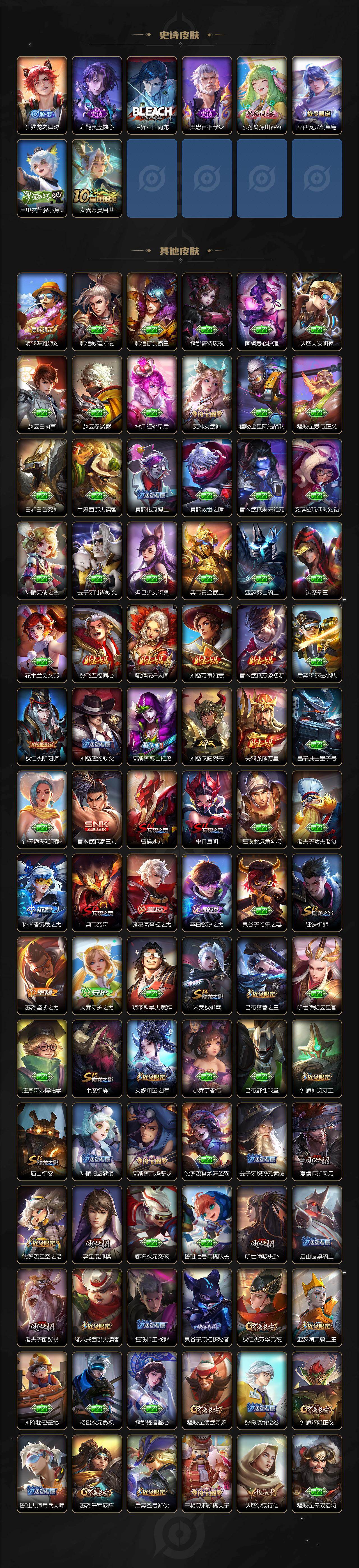 WZ03410385王者荣耀账号详情图6