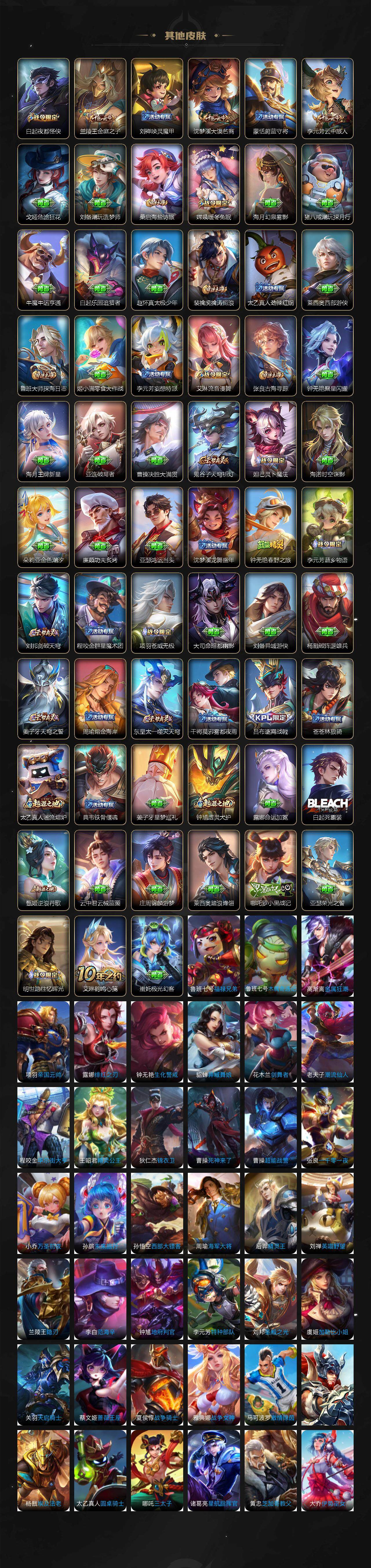 WZ03410385王者荣耀账号详情图7