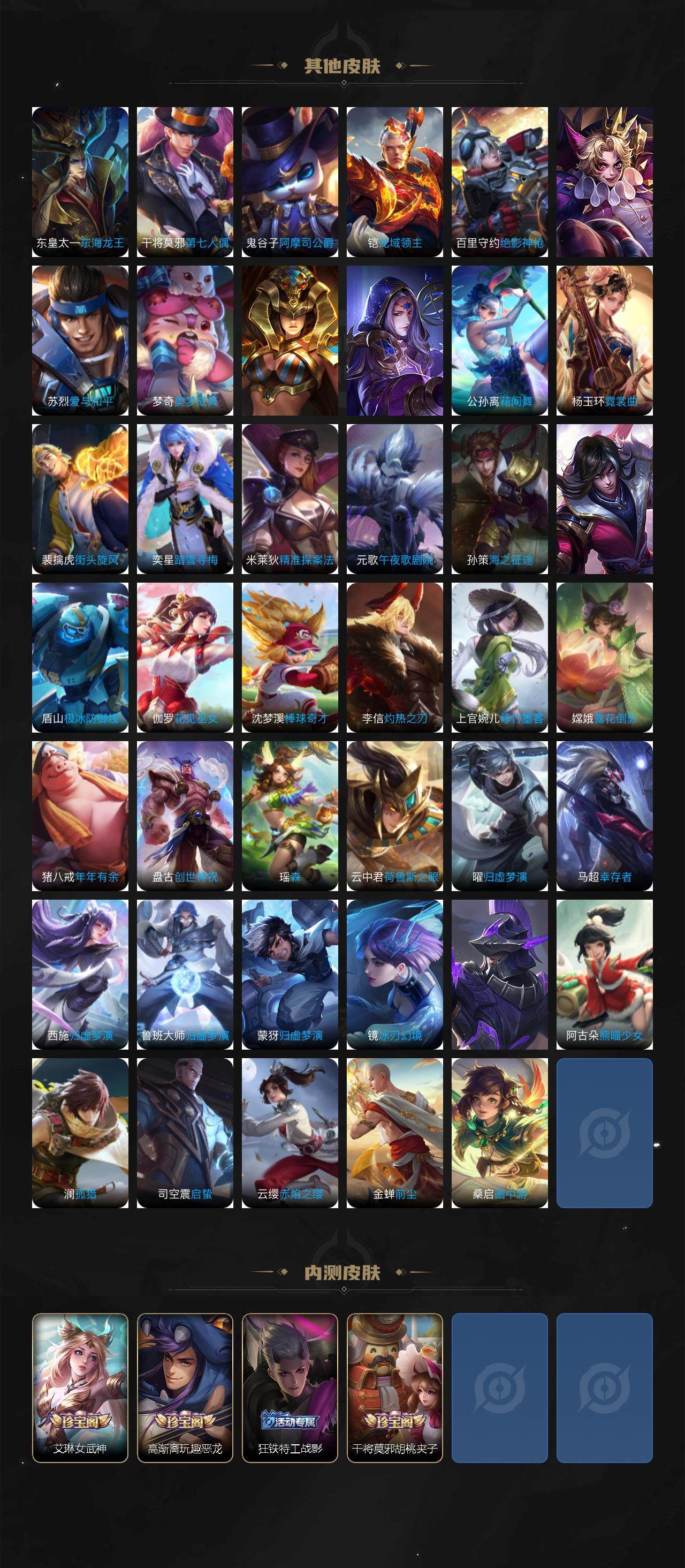 WZ03410385王者荣耀账号详情图8