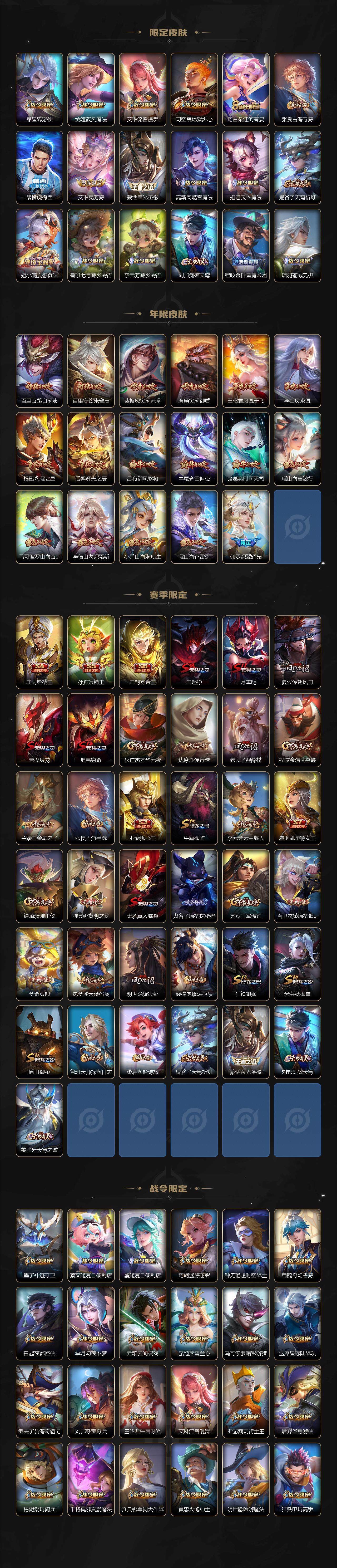 WZLE3464105王者荣耀账号详情图4 WZLE3464105王者荣耀账号详情图4