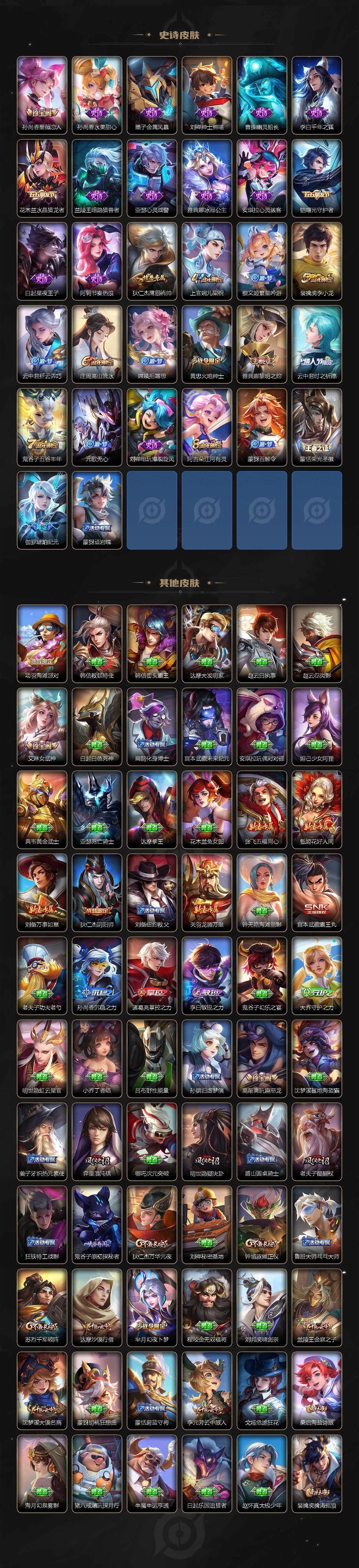 WZCMW3465687王者荣耀账号详情图3