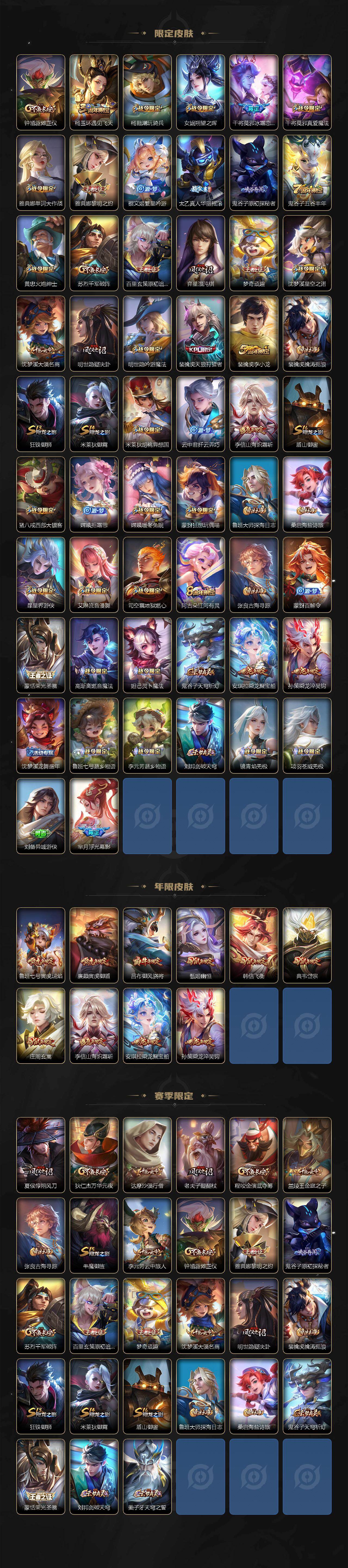 WZ03410418王者荣耀账号详情图4