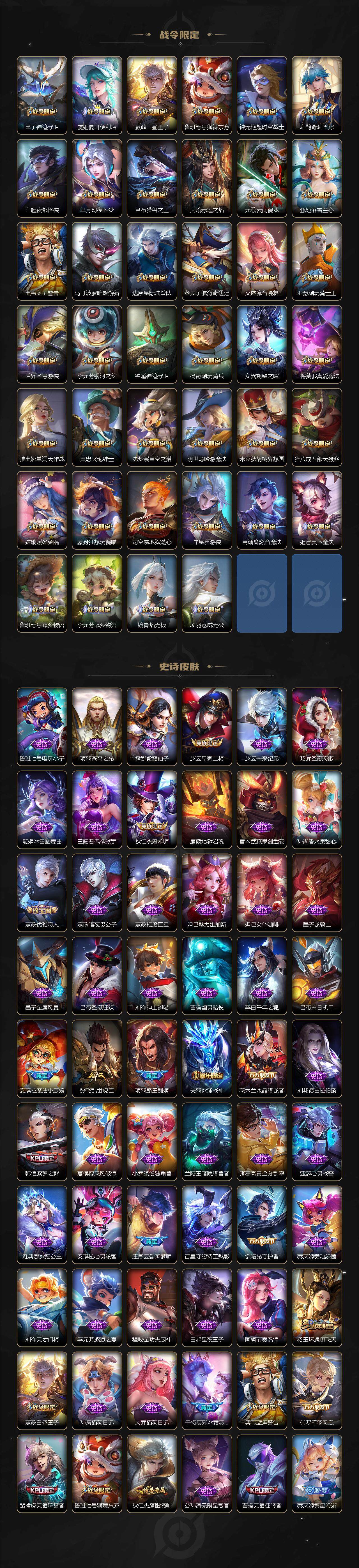 WZ03410418王者荣耀账号详情图5