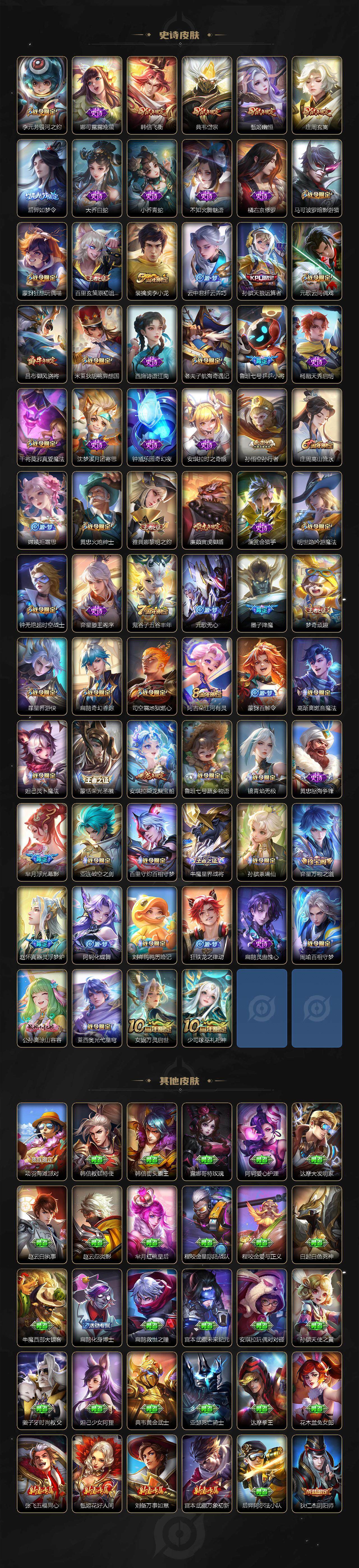 WZ03410418王者荣耀账号详情图6