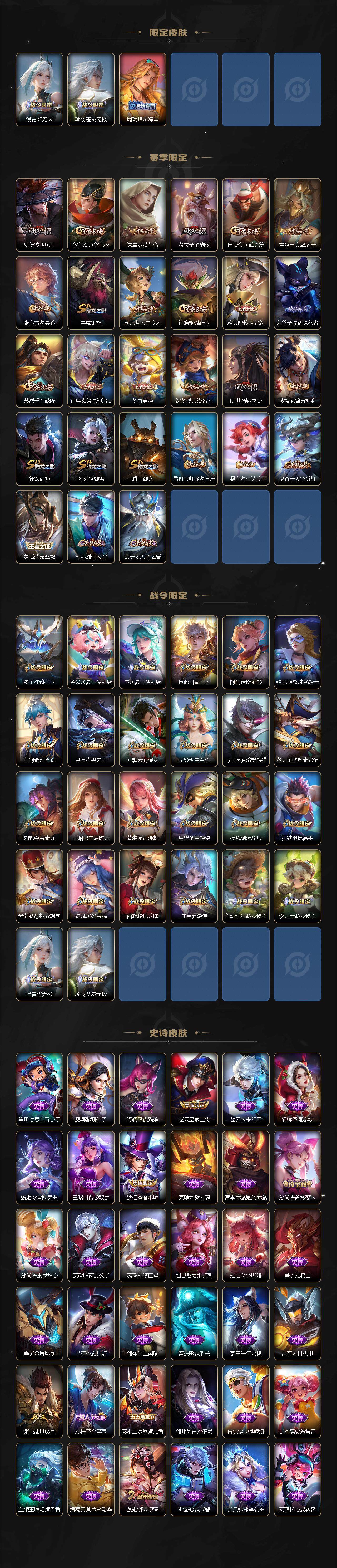 WZLE3464068王者荣耀账号详情图3