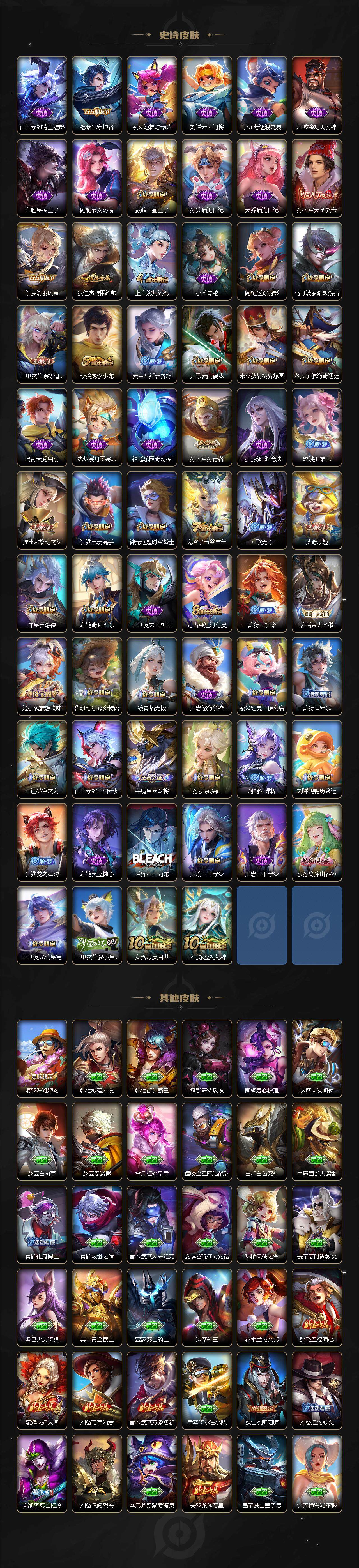 WZLE3464068王者荣耀账号详情图4