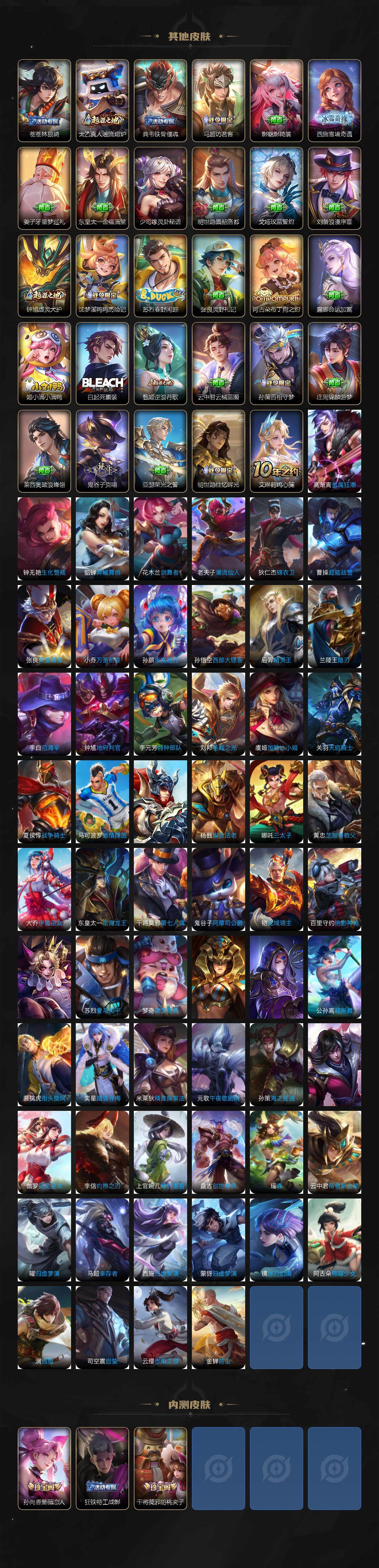 WZLE3464068王者荣耀账号详情图6