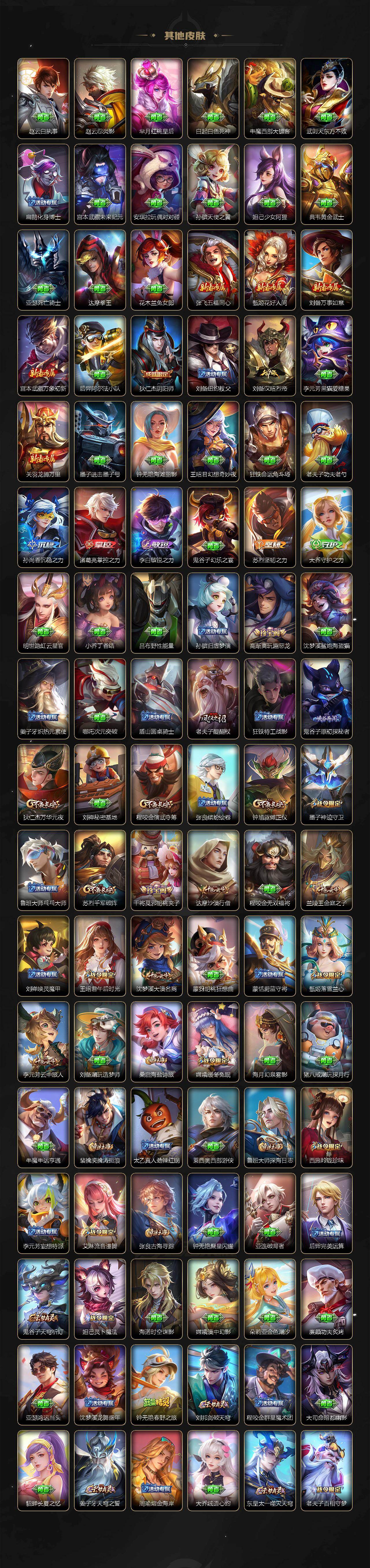 WZ03410420王者荣耀账号详情图5