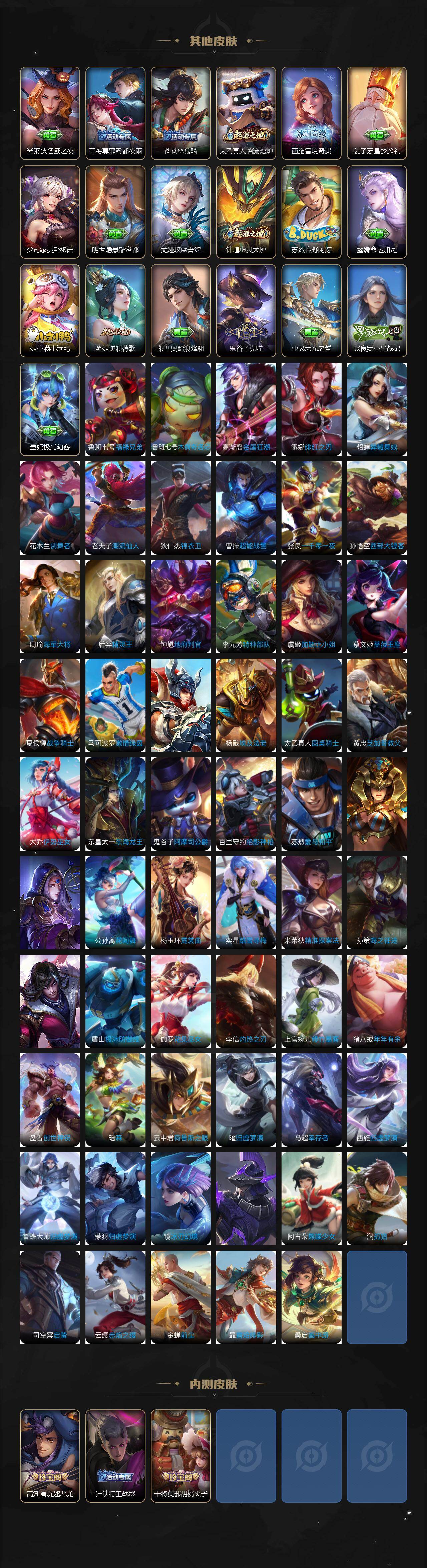 WZ03410420王者荣耀账号详情图6