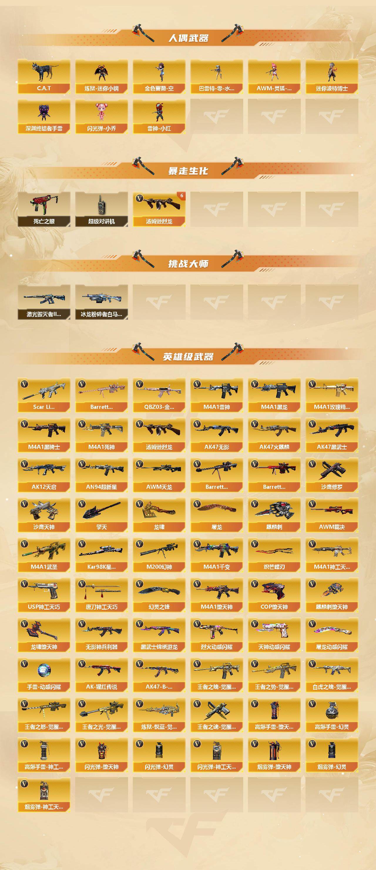 CFCMW422176穿越火线账号详情图3