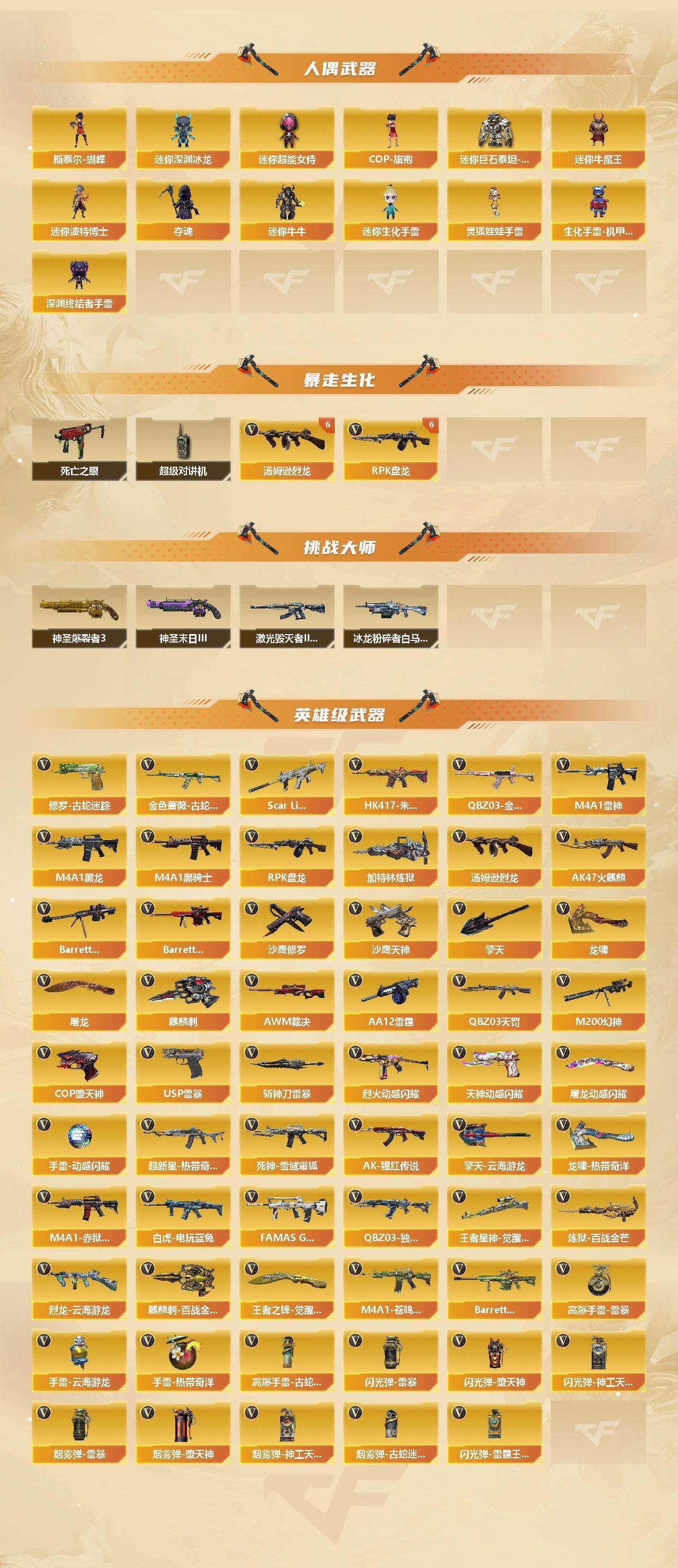 CFCMW422135穿越火线账号详情图3