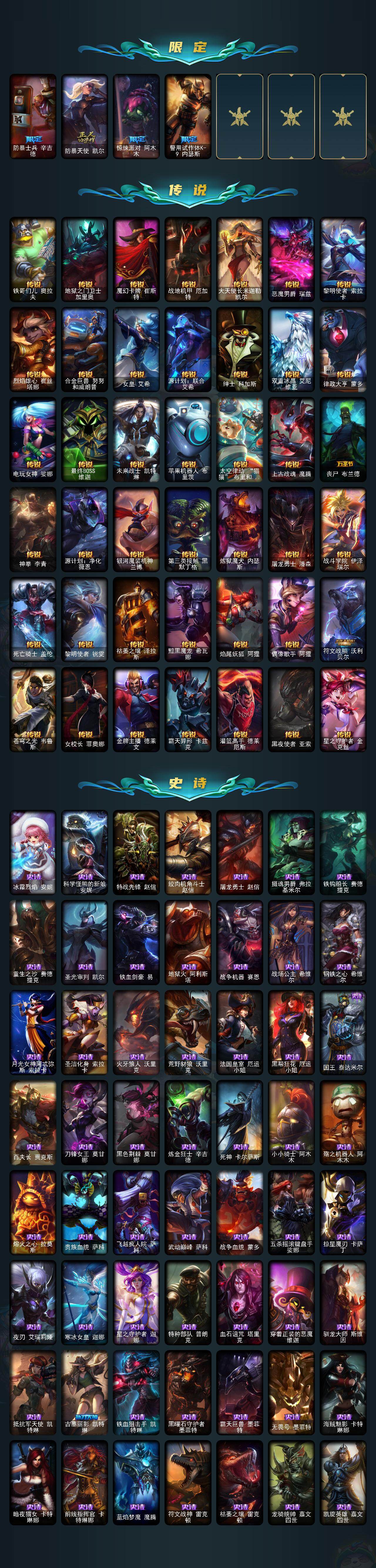 LOLQM323640英雄联盟账号详情图4