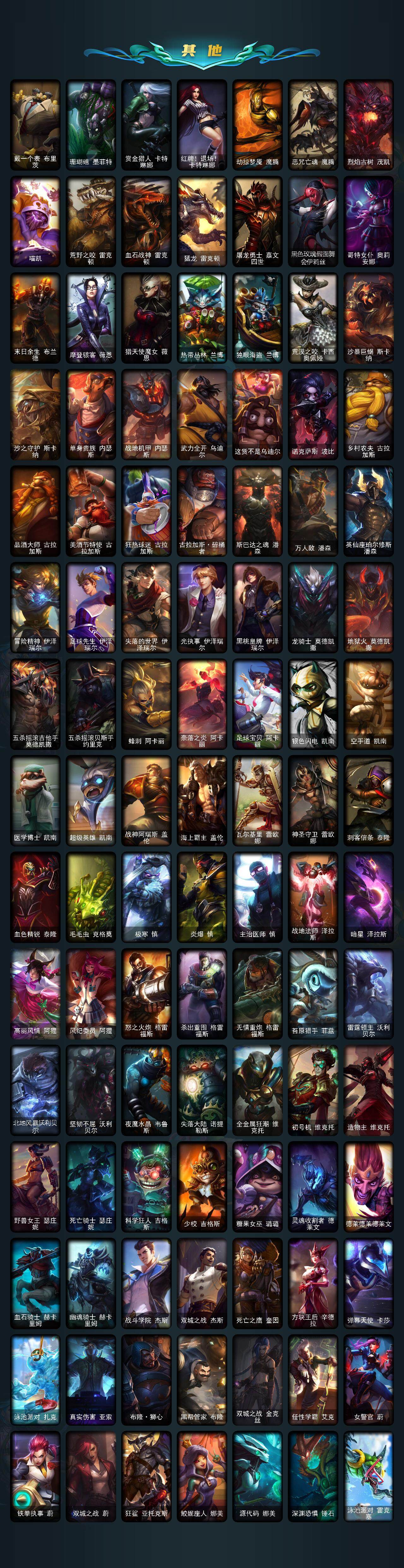 LOLQM323640英雄联盟账号详情图7