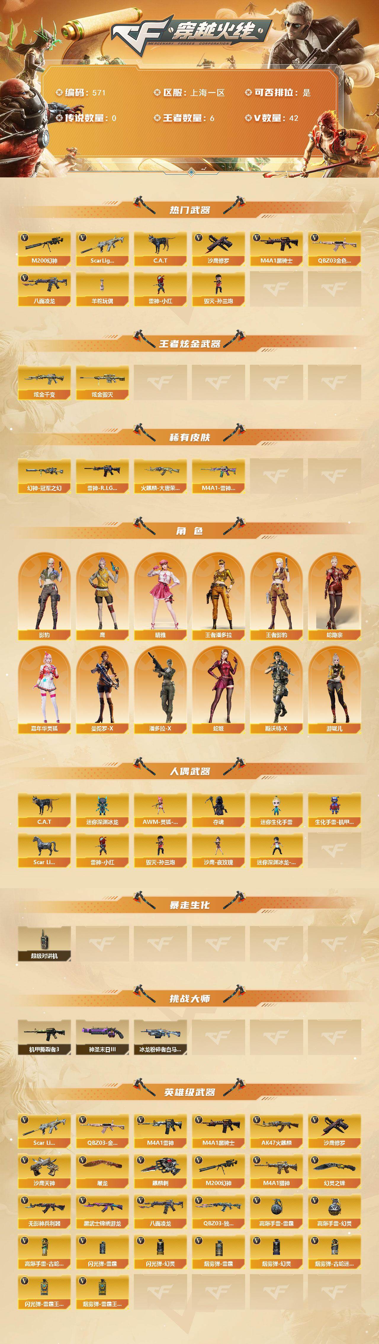 CFCMW421852穿越火线账号详情图2