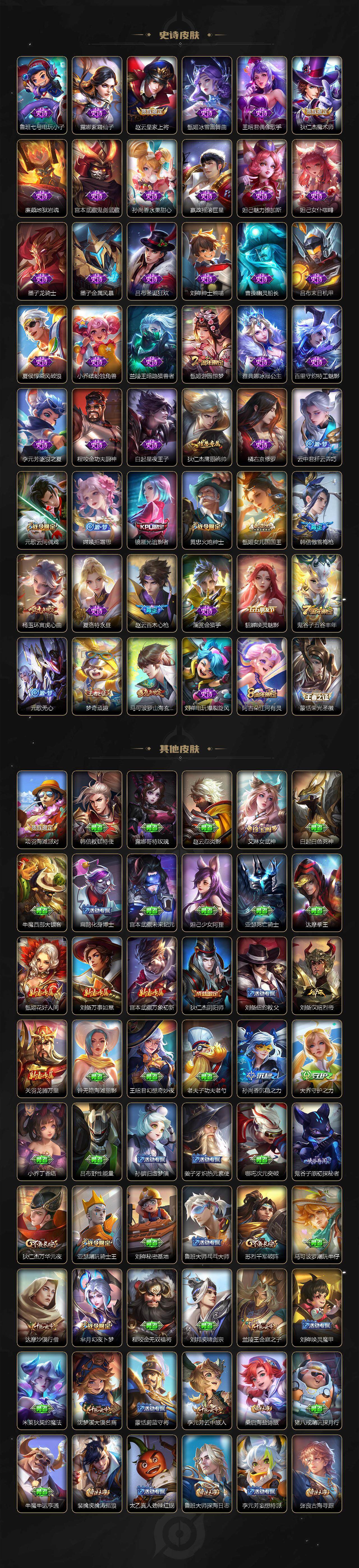 WZLFY3463978王者荣耀账号详情图3