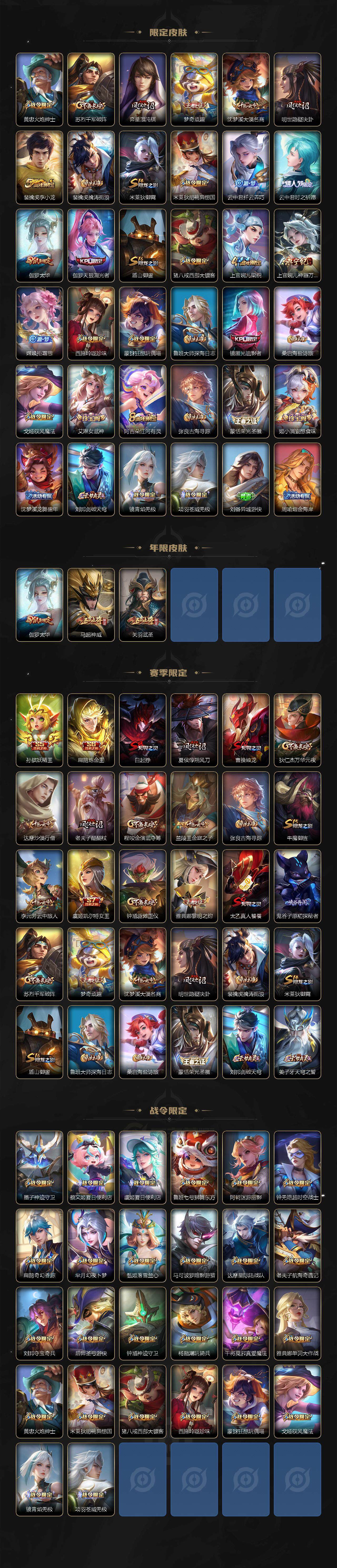 WZJZ3477863王者荣耀账号详情图4 WZJZ3477863王者荣耀账号详情图4