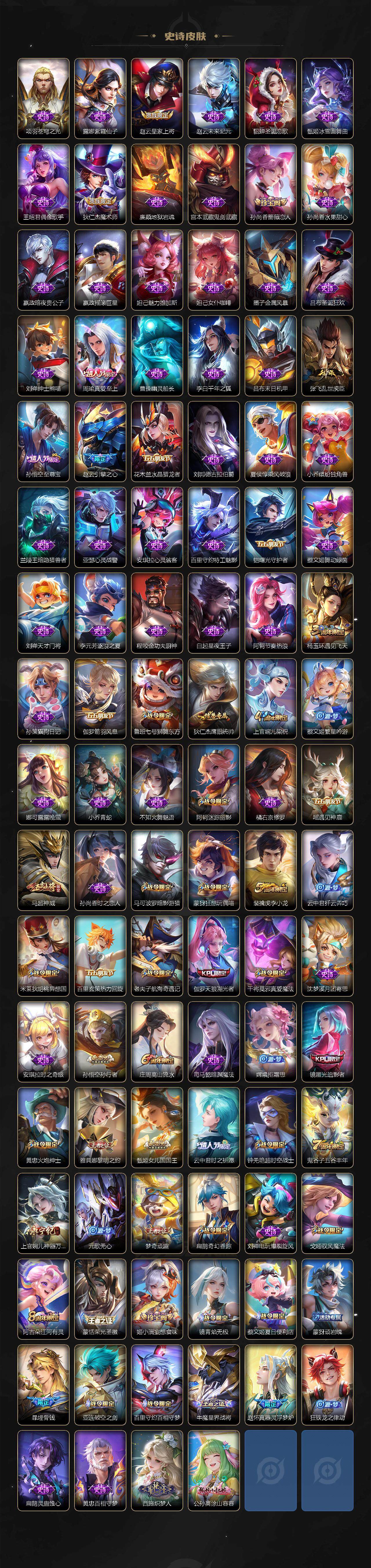 WZJZ3477863王者荣耀账号详情图5 WZJZ3477863王者荣耀账号详情图5