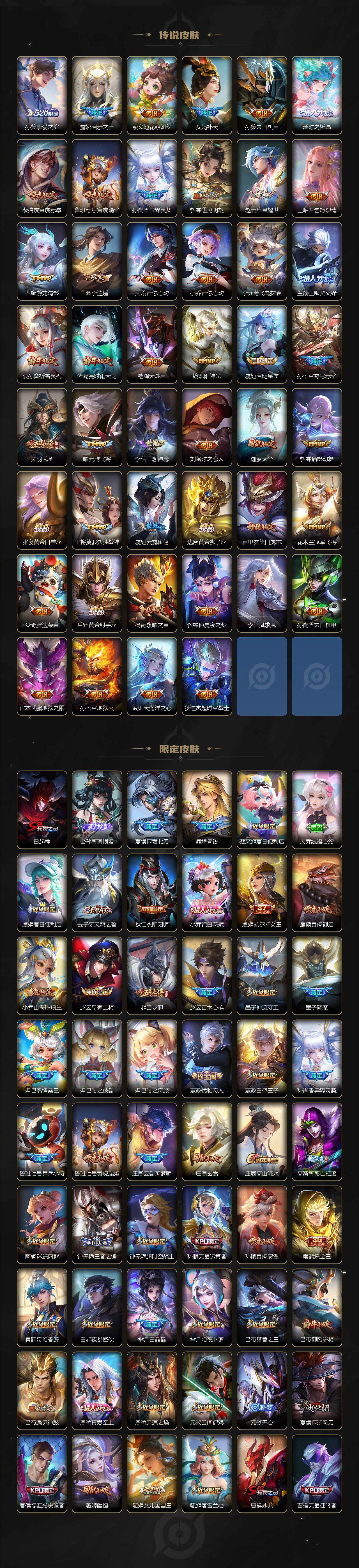 WZ03410526王者荣耀账号详情图2