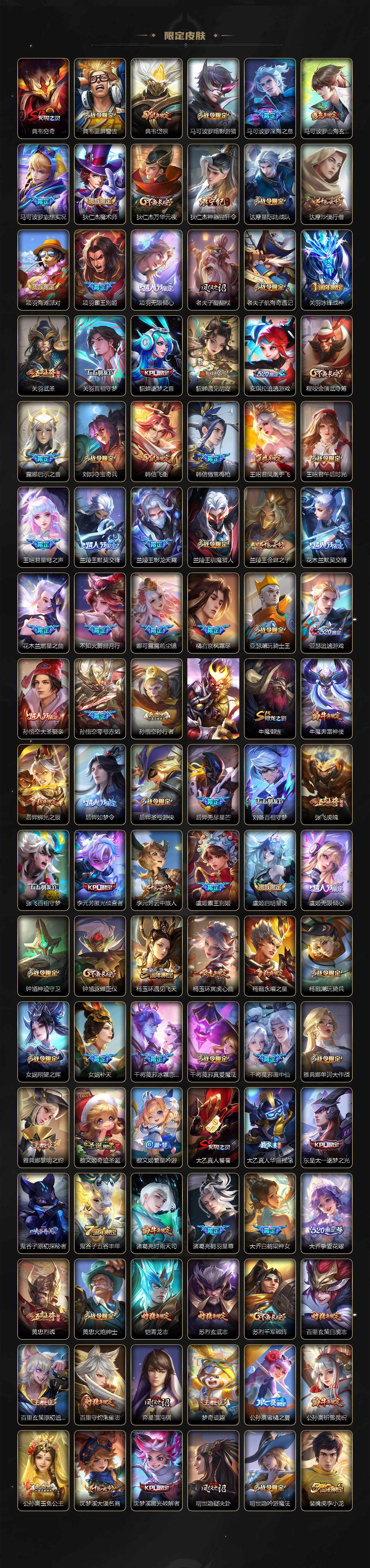 WZ03410526王者荣耀账号详情图3