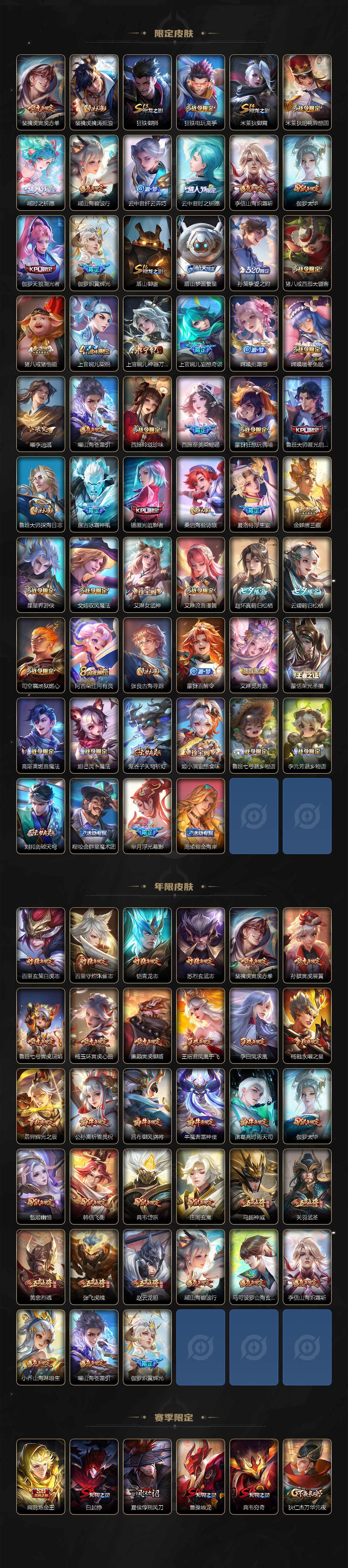 WZ03410526王者荣耀账号详情图4