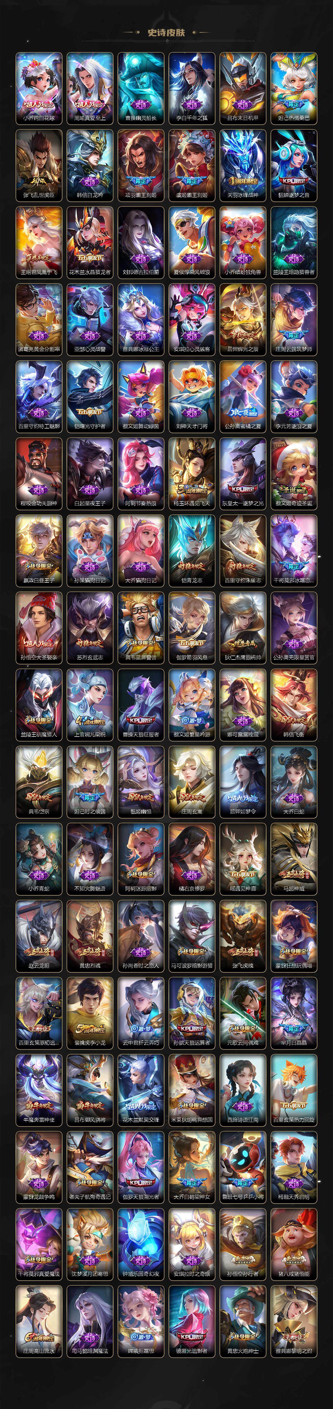 WZ03410526王者荣耀账号详情图6