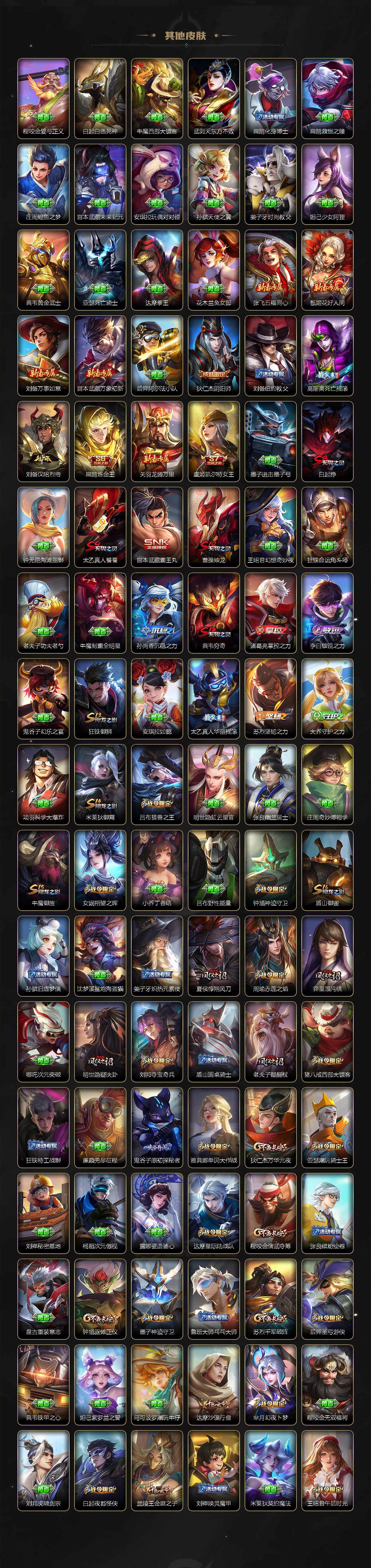 WZ03410526王者荣耀账号详情图8