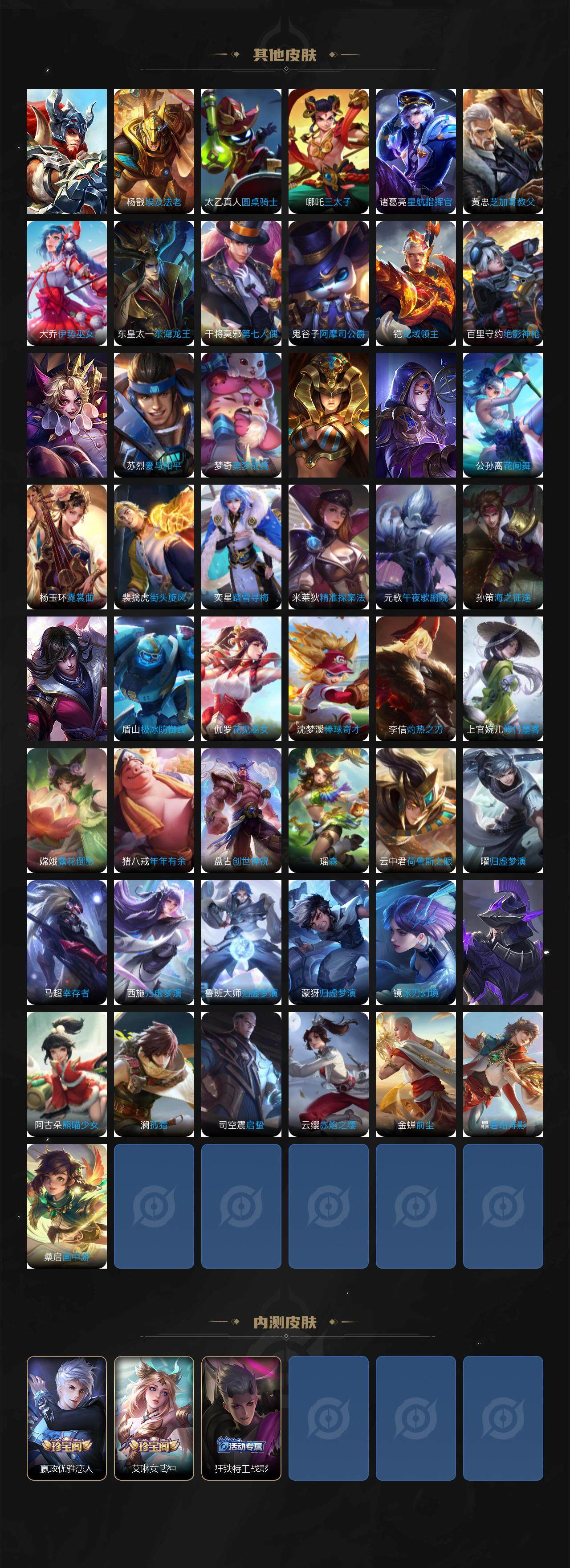 WZ03410526王者荣耀账号详情图10