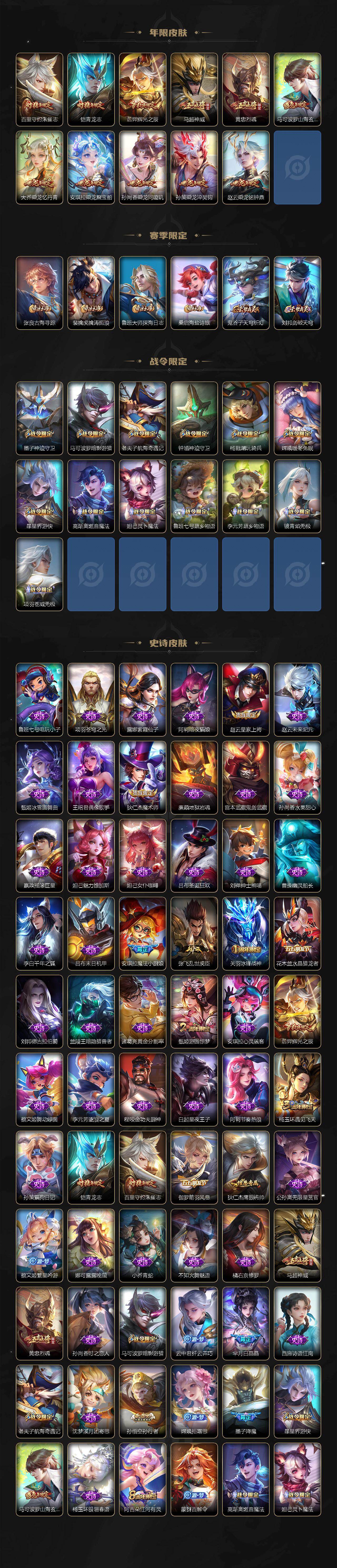 WZ03410530王者荣耀账号详情图3 WZ03410530王者荣耀账号详情图3