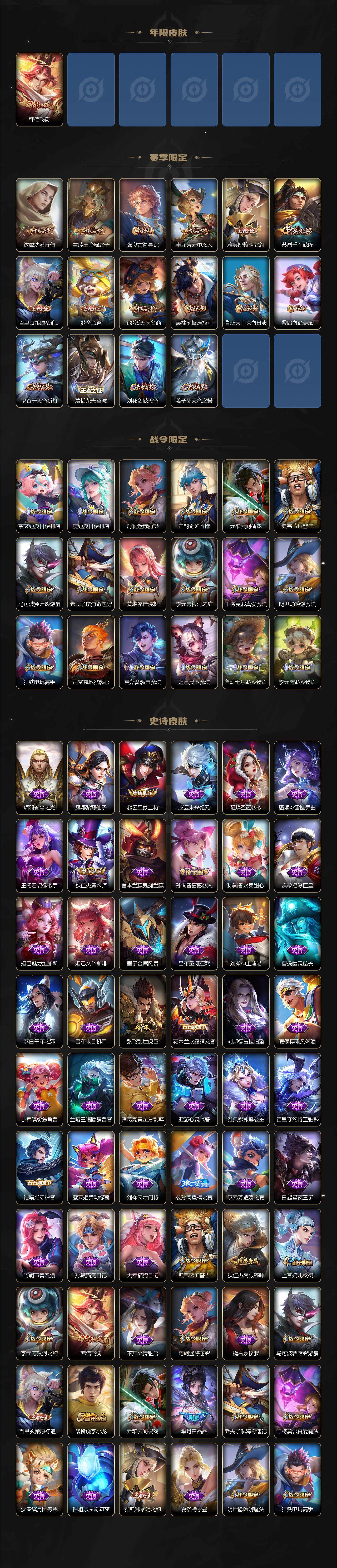 WZ03410534王者荣耀账号详情图4