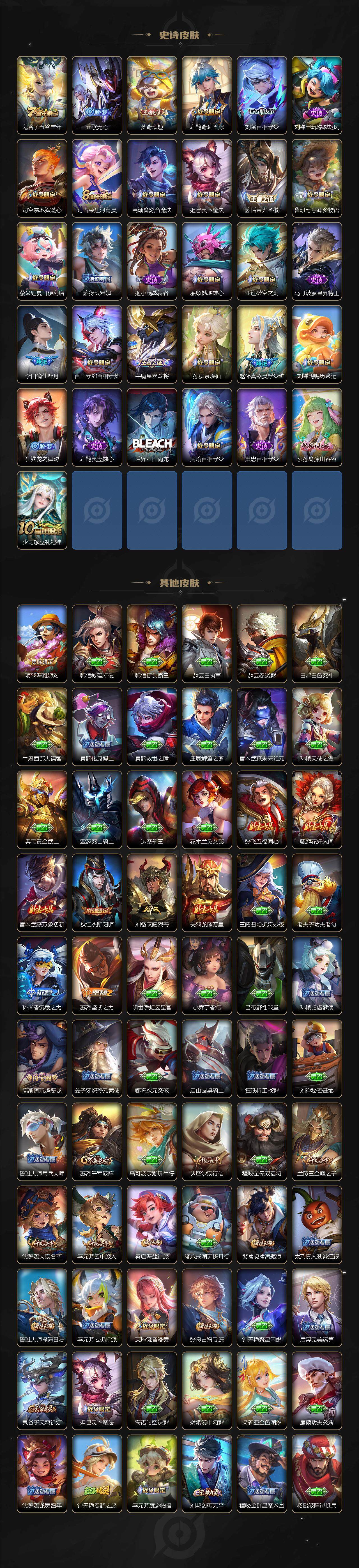 WZ03410534王者荣耀账号详情图5