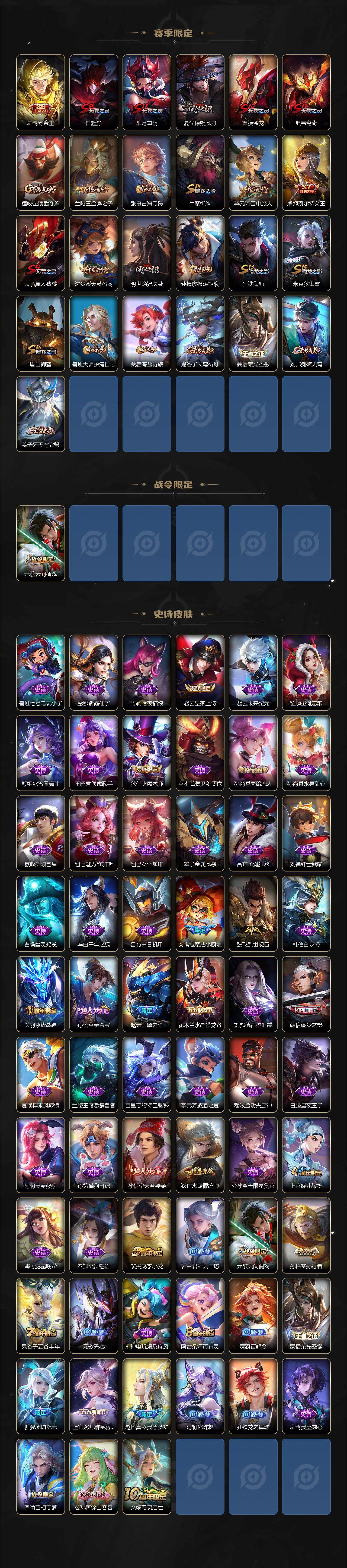 WZ03410542王者荣耀账号详情图3