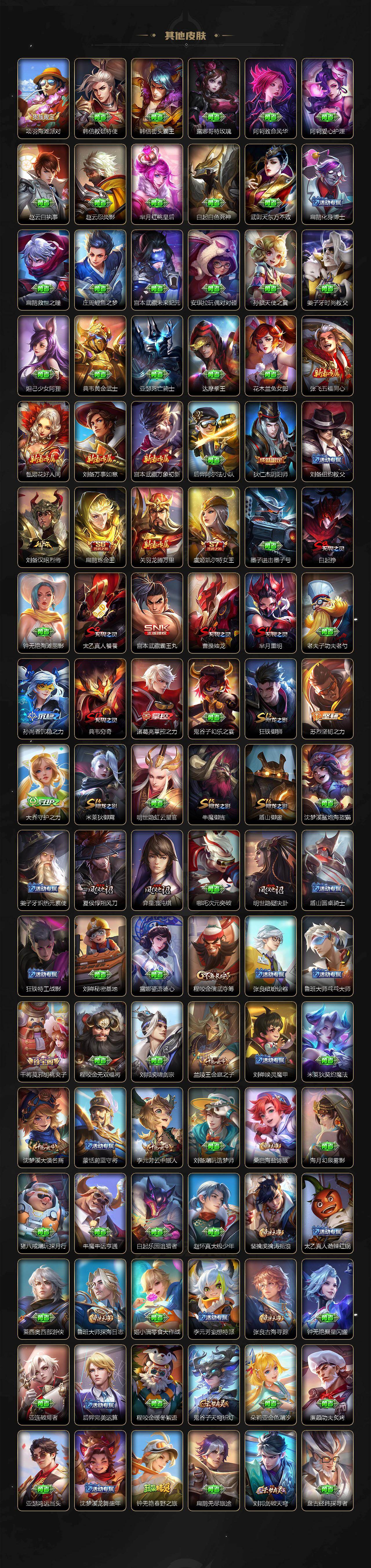 WZ03410542王者荣耀账号详情图4