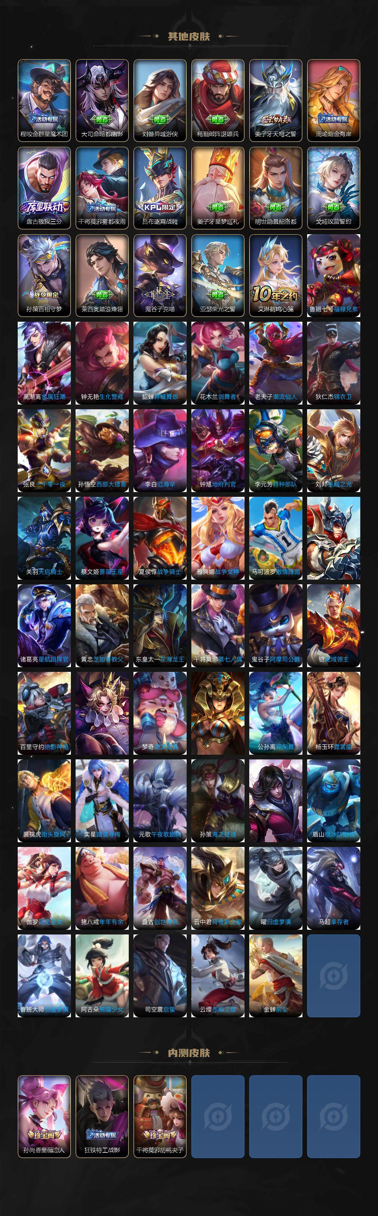 WZ03410542王者荣耀账号详情图5