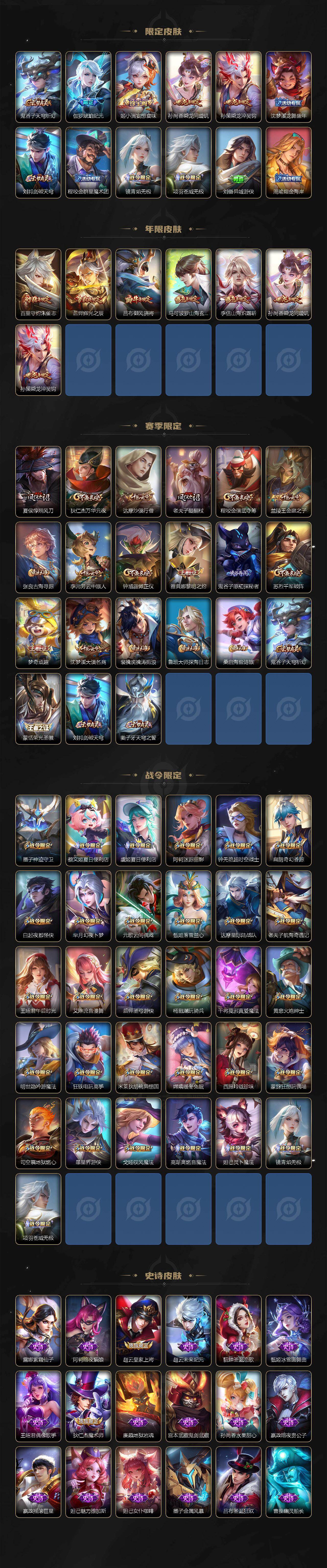 WZ03410541王者荣耀账号详情图3 WZ03410541王者荣耀账号详情图3