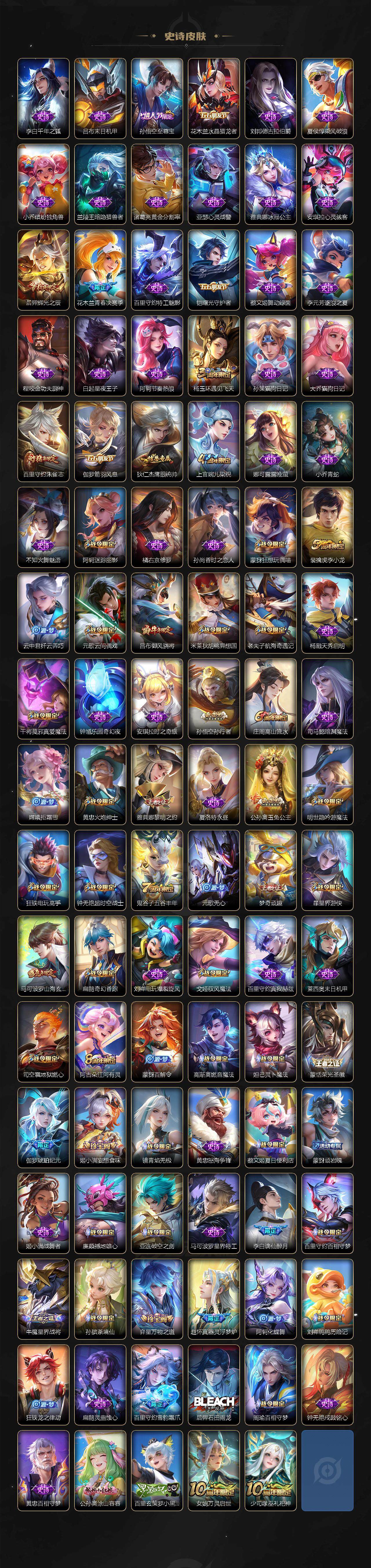 WZ03410541王者荣耀账号详情图4 WZ03410541王者荣耀账号详情图4