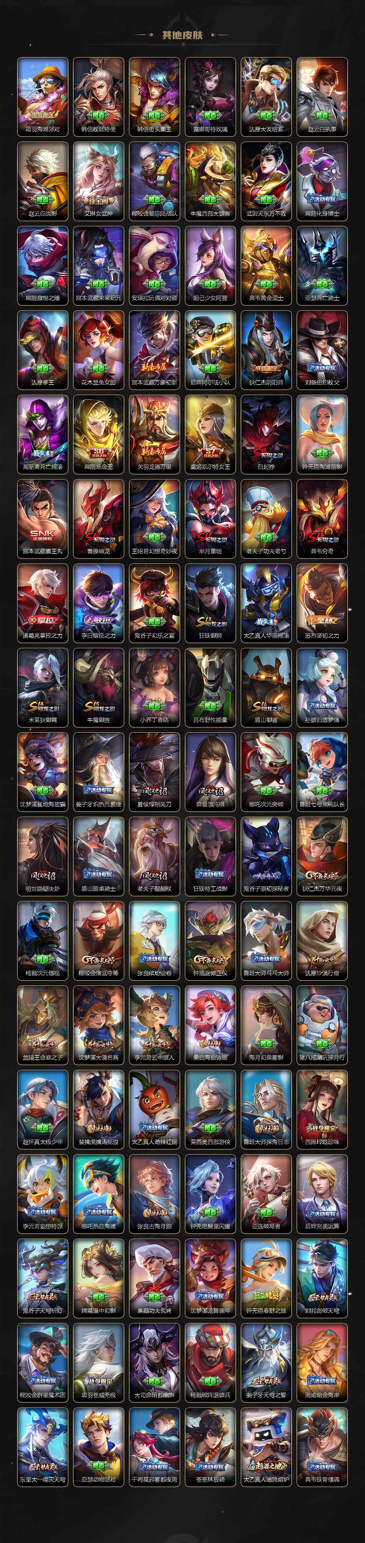 WZ03410543王者荣耀账号详情图4