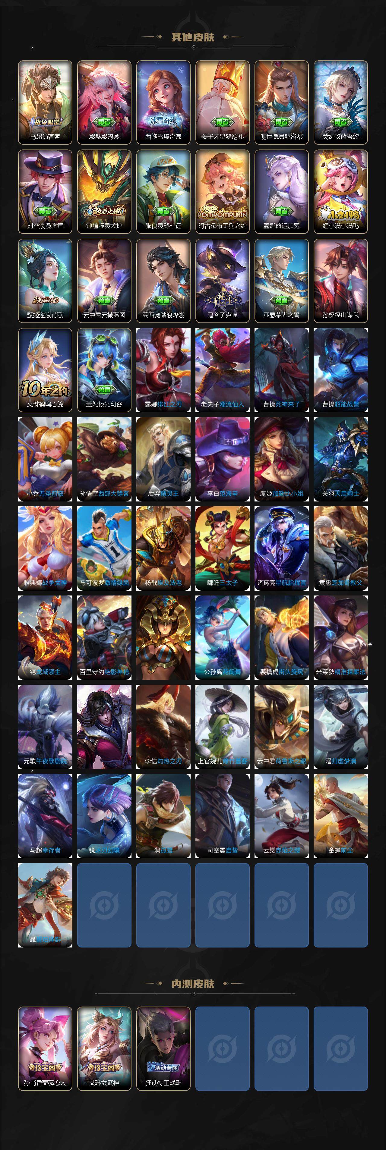 WZ03410543王者荣耀账号详情图5