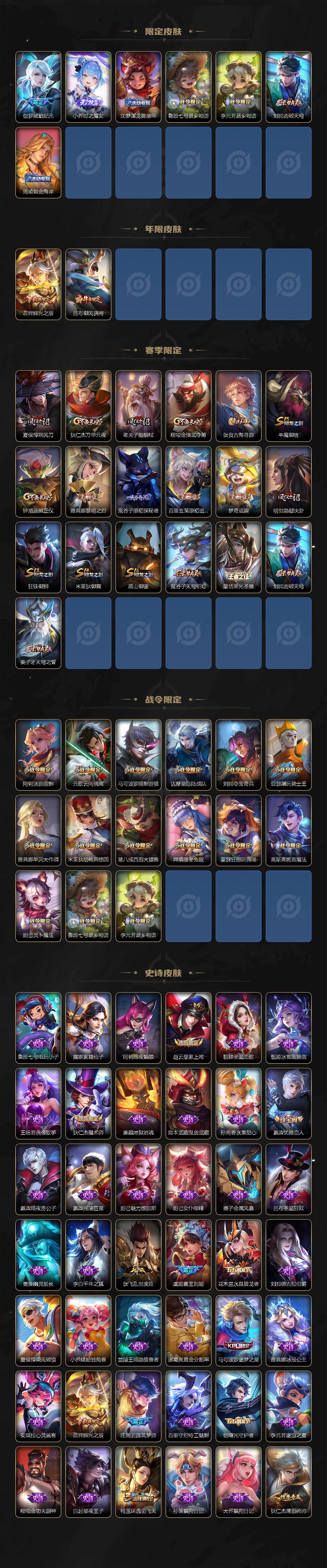 WZ03410548王者荣耀账号详情图2