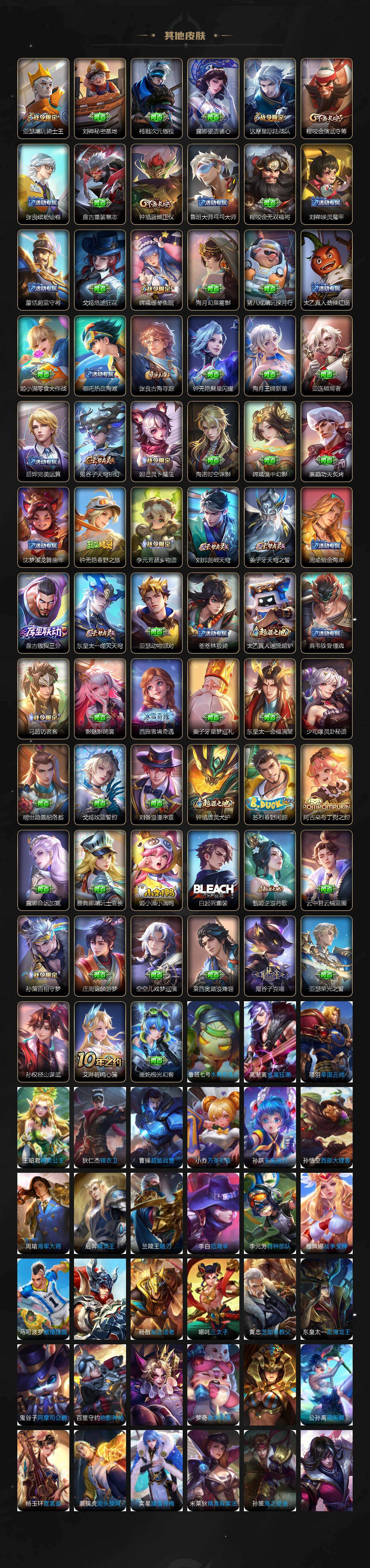 WZ03410548王者荣耀账号详情图4