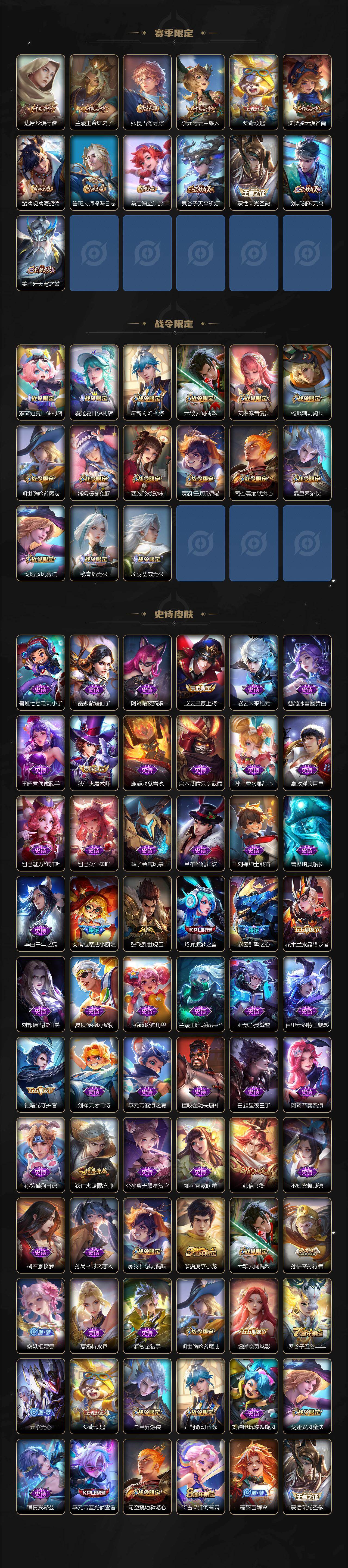 WZ03410545王者荣耀账号详情图3