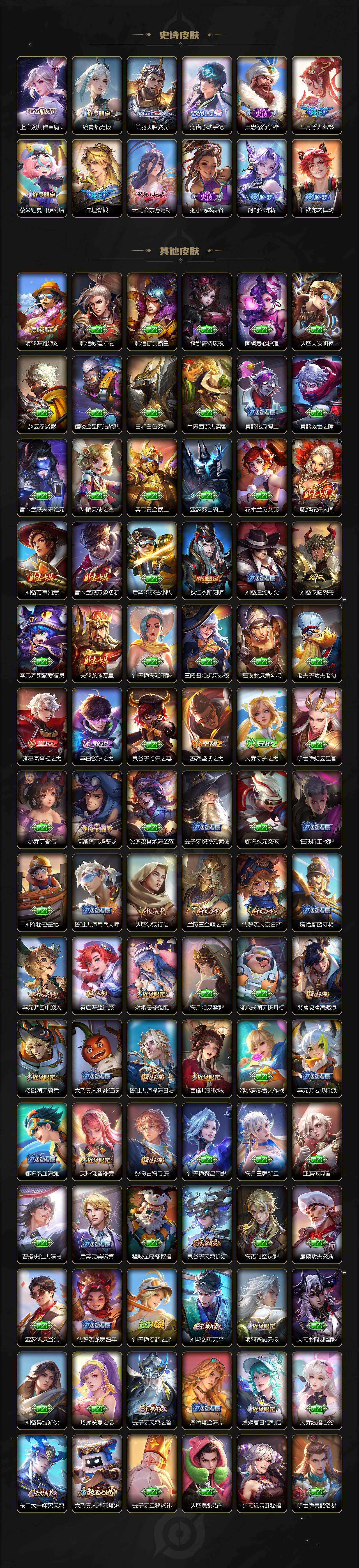 WZ03410545王者荣耀账号详情图4