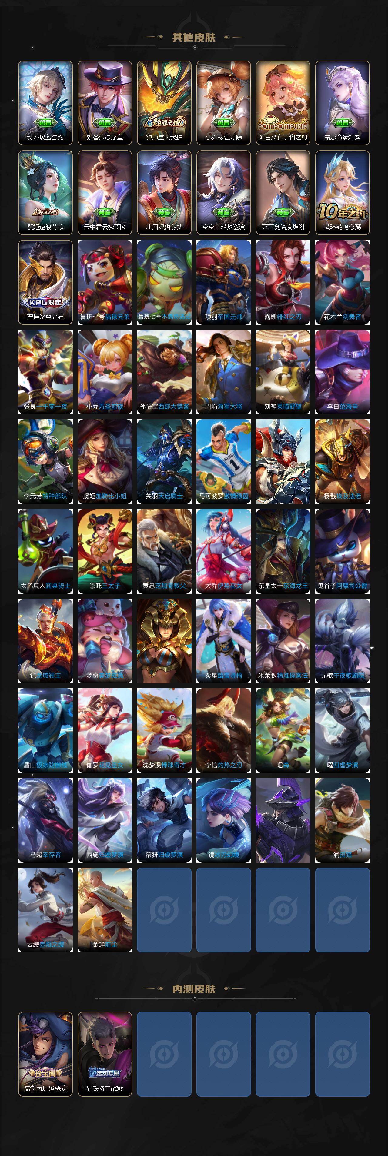 WZ03410545王者荣耀账号详情图5