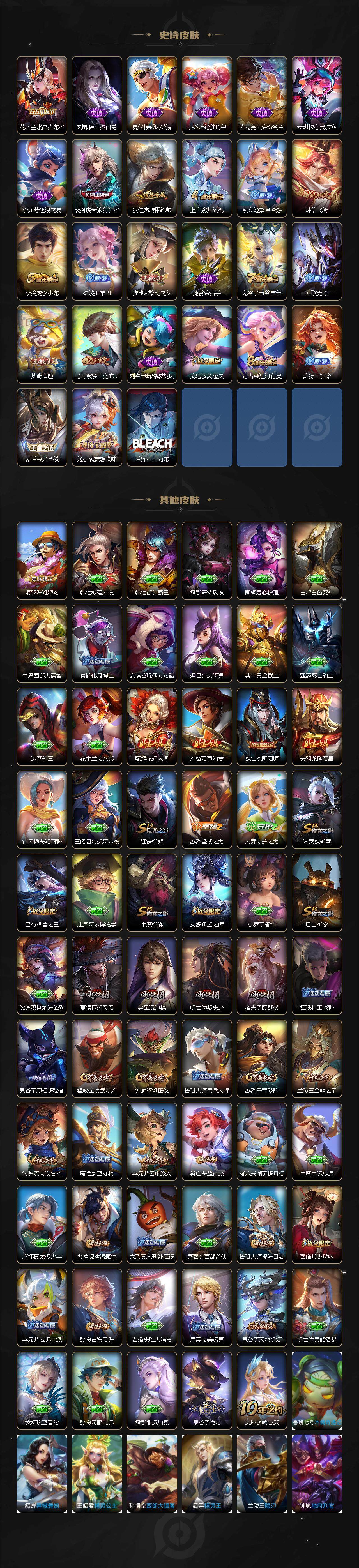 WZCMW3464488王者荣耀账号详情图3