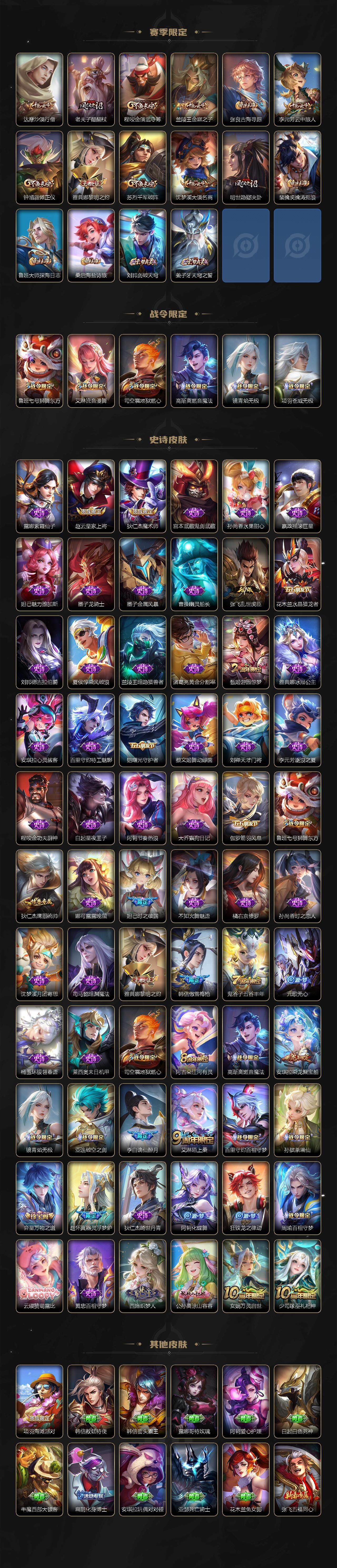 WZCMW3464491王者荣耀账号详情图3