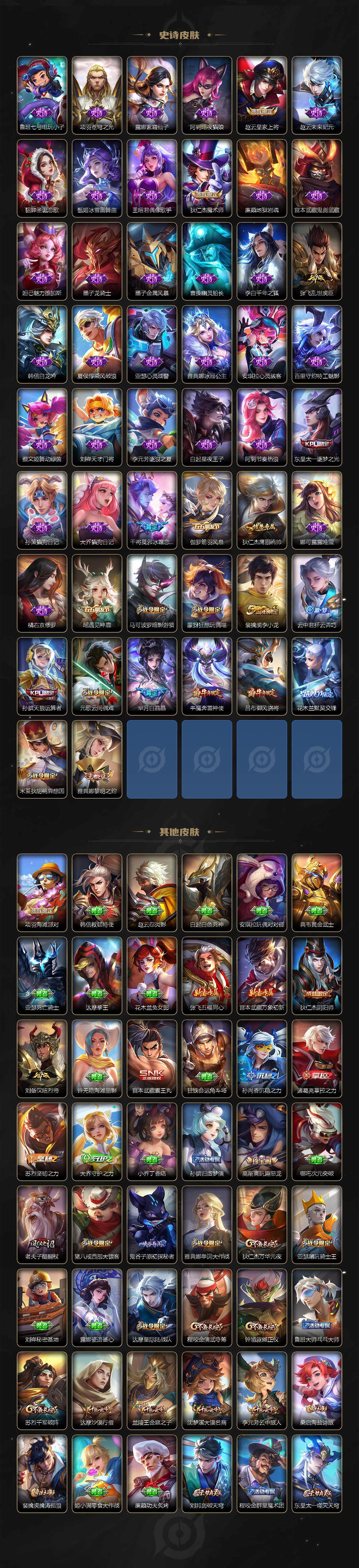 WZCMW3464498王者荣耀账号详情图3