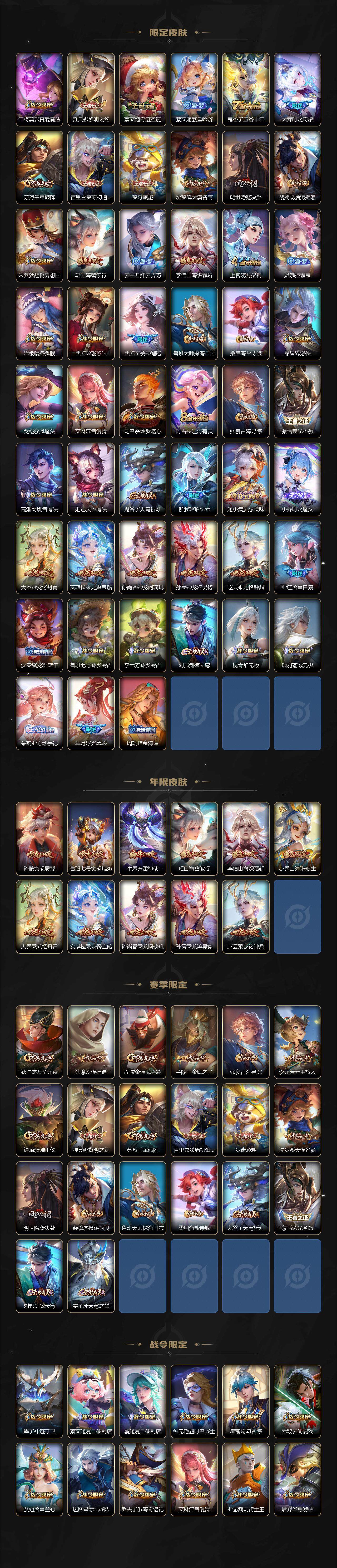 WZJZ3477740王者荣耀账号详情图4