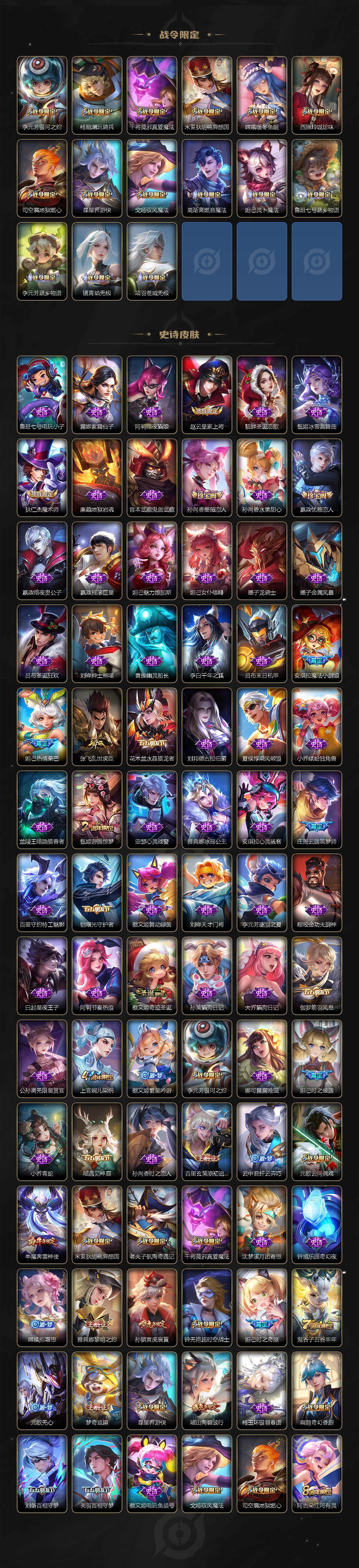 WZJZ3477740王者荣耀账号详情图5